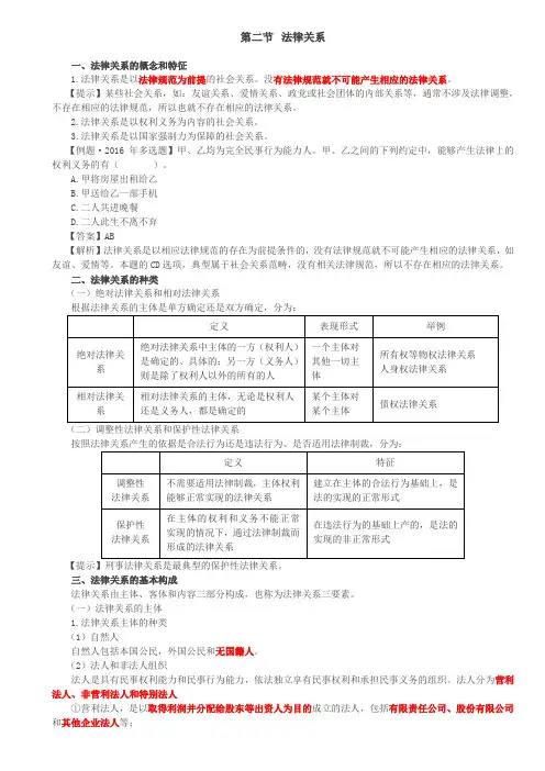 第05讲_法律关系的概念和特征、种类、基本构成、变动的原因、全面依法治国基本方略