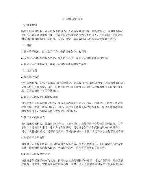 音乐版权运营方案