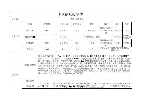 楼盘信息表