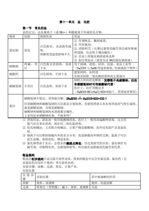 人教版九年级下册化学第十一章盐和化肥知识点总结.doc