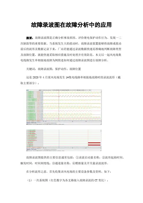 故障录波图在故障分析中的应用