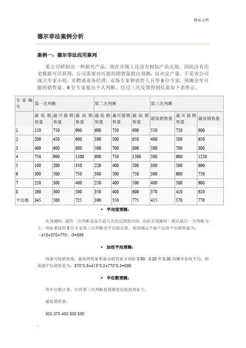德尔菲法案例分析