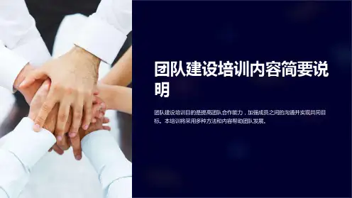 团队建设培训内容简要说明