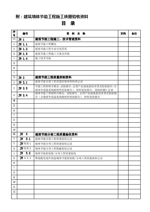 节能、保温资料全套表格