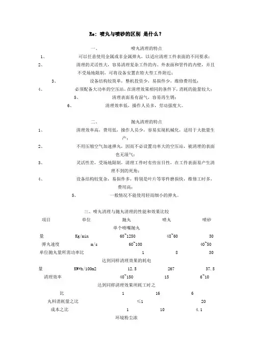 喷砂与喷丸的区别
