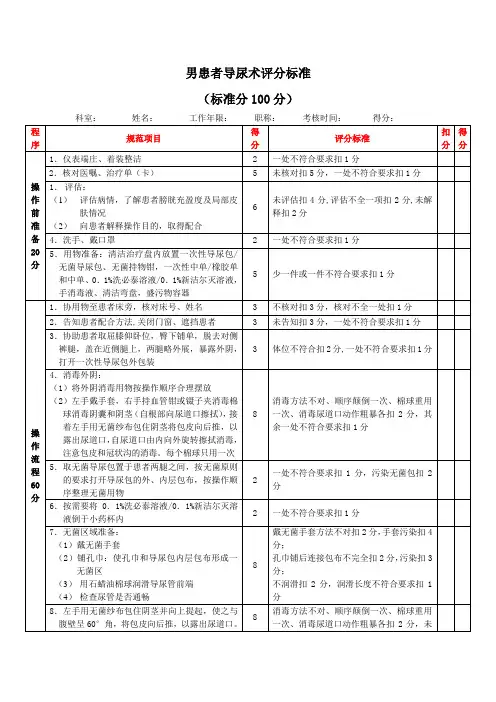 男患者导尿术评分标准 (标准分100分)