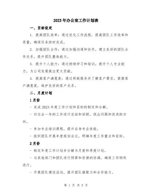 2023年办公室工作计划表 