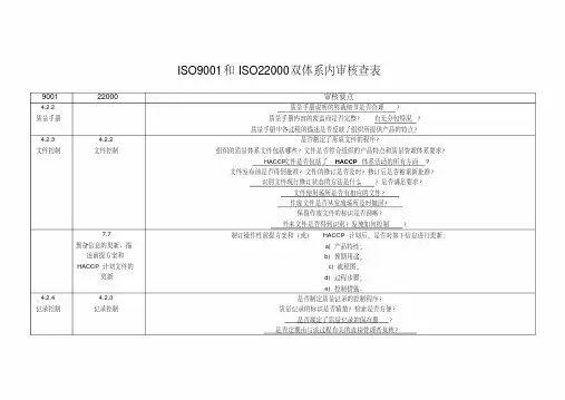 ISO9001和ISO22000双体系内审核查表