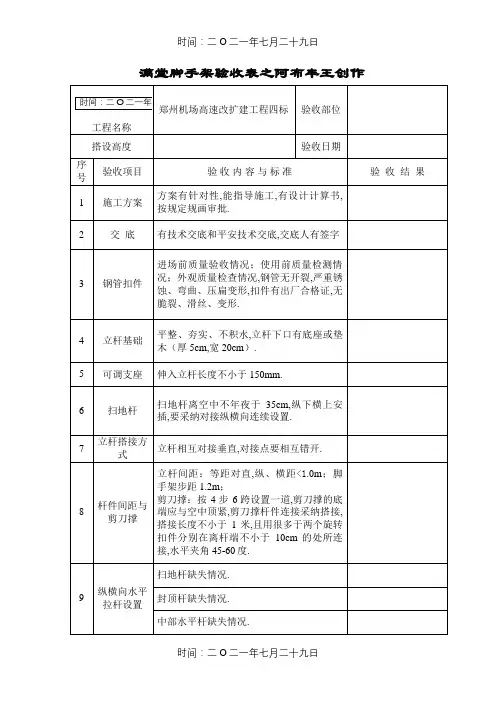 满堂脚手架验收表格