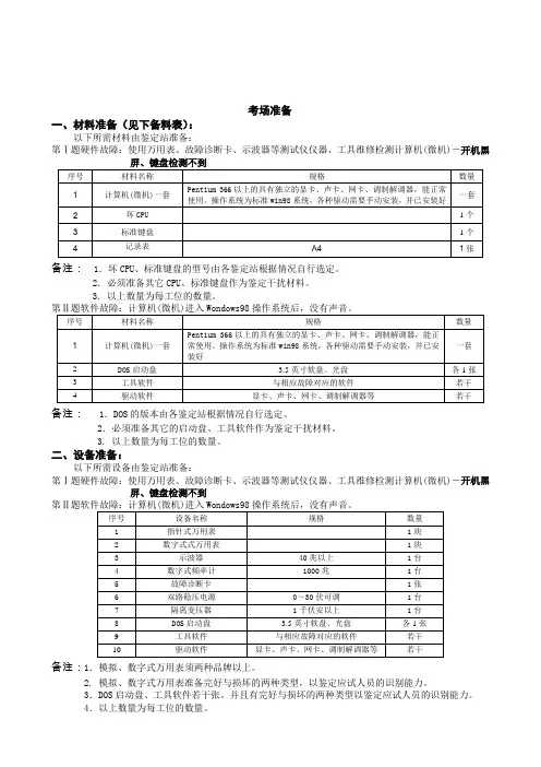 计算机维修工考试备料单