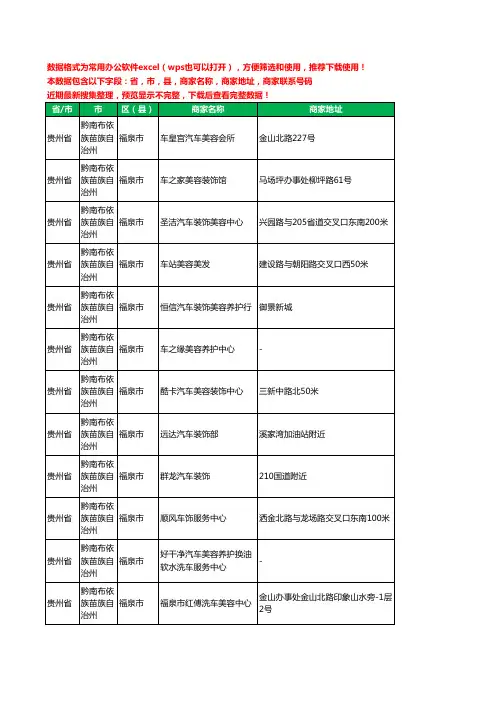 2020新版贵州省黔南布依族苗族自治州福泉市汽车美容工商企业公司商家名录名单联系电话号码地址大全43家