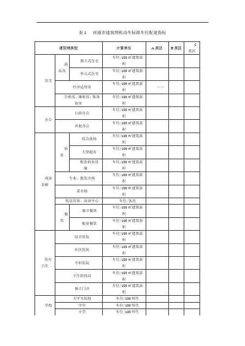 南通停车配建标准