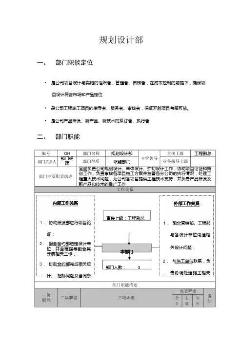 规划设计部岗位职责