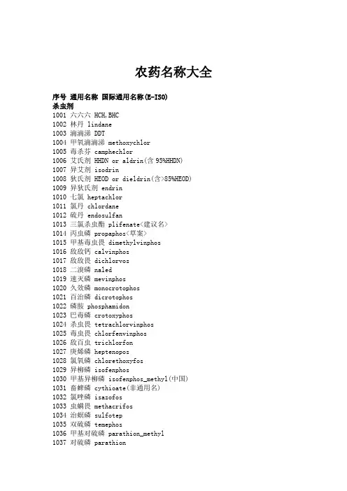 【专业文档】农药名称大全.doc