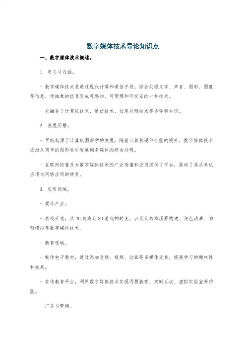 数字媒体技术导论知识点