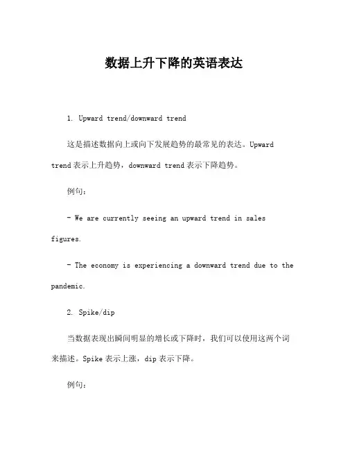 数据上升下降的英语表达