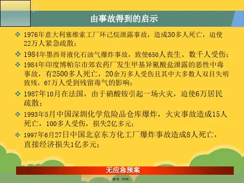 应急预案(共9张PPT)