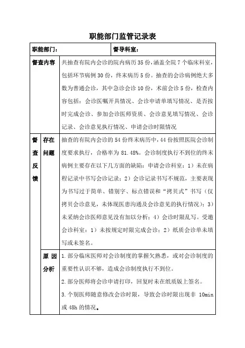 会诊督导检查记录