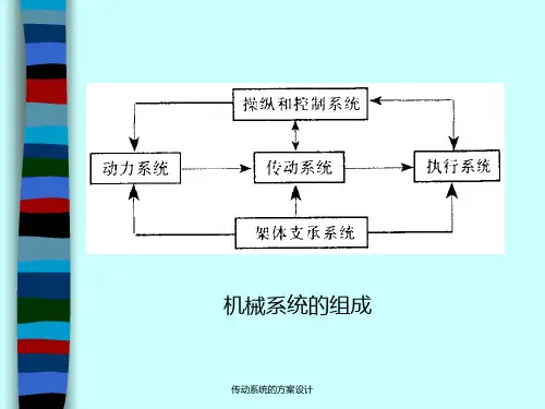 传动系统的方案设计全文