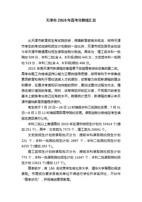 天津市2010年高考分数线汇总