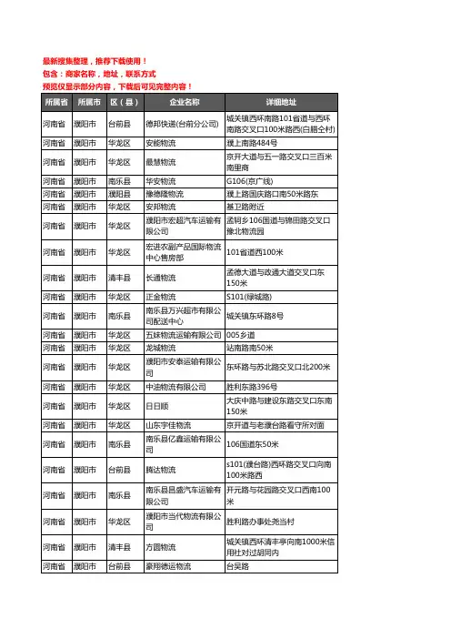 新版河南省濮阳市货运企业公司商家户名录单联系方式地址大全427家