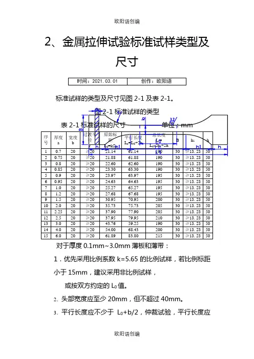 金属拉伸试验标准试样类型及尺寸之欧阳语创编