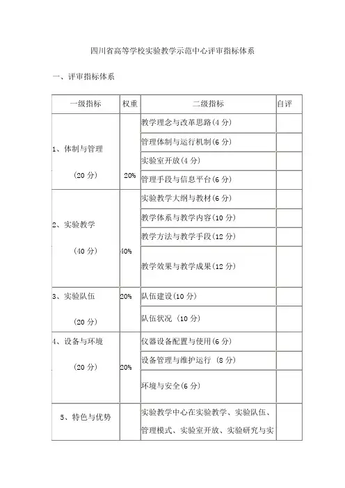 四川省高等学校实验教学示范中心评审指标体系
