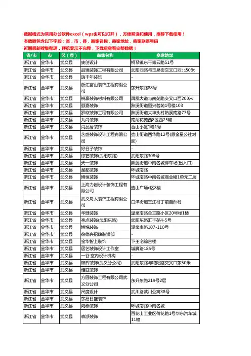 2020新版浙江省金华市武义县装修工商企业公司商家名录名单黄页联系电话号码地址大全59家