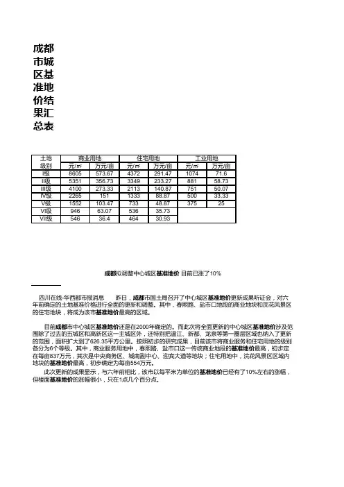 成都市基准地价