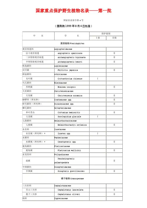 国家重点保护野生植物名录(第一批)