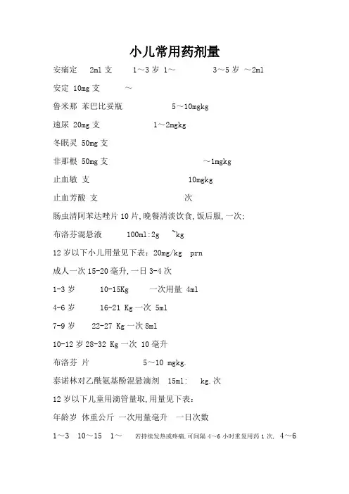 小儿常用药剂量