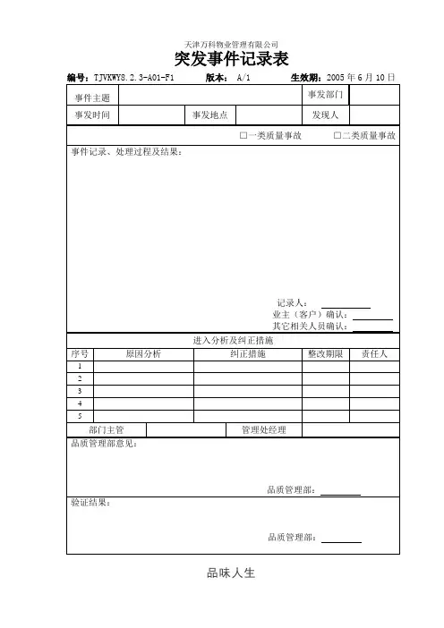 突发事件记录表 (2).doc
