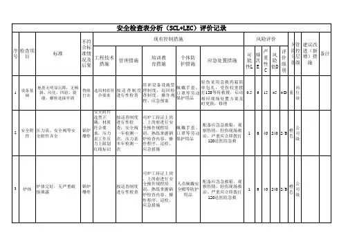 锅炉风险辨识安全检查表(SCL)+(LEC)评价记录
