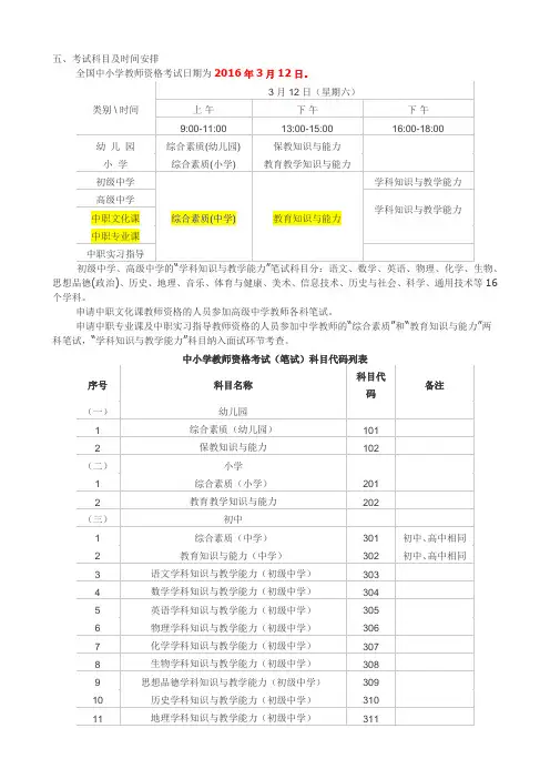 2016年教师资格证考试复习重点