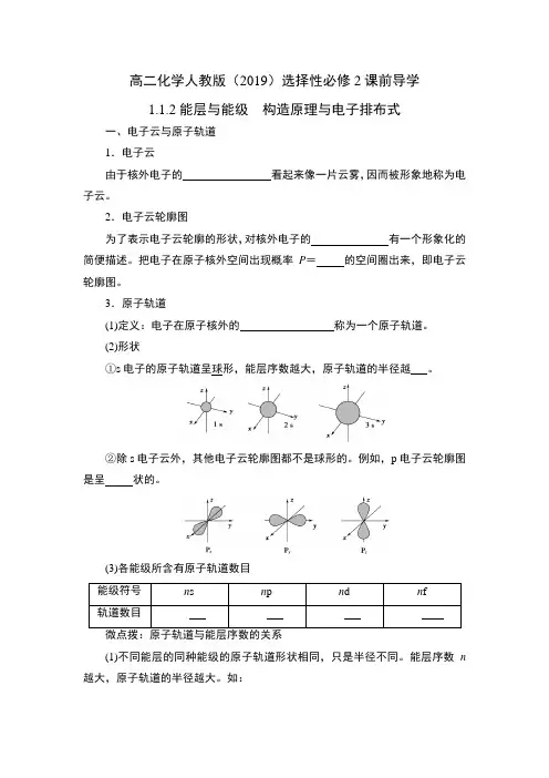 电子云与原子轨道泡利原理、洪特规则、能量最低原理——高二化学人教版(2019)选择性必修2课前导学