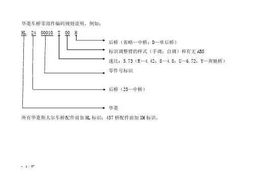 华菱斯太尔车桥