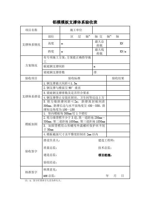 铝模模板支撑体系验收表