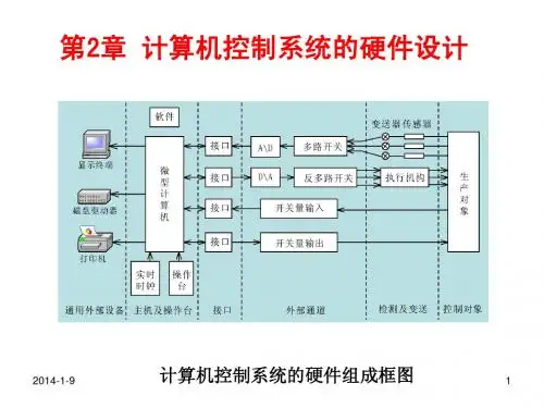 第二章 计算机控制系统的硬件设计