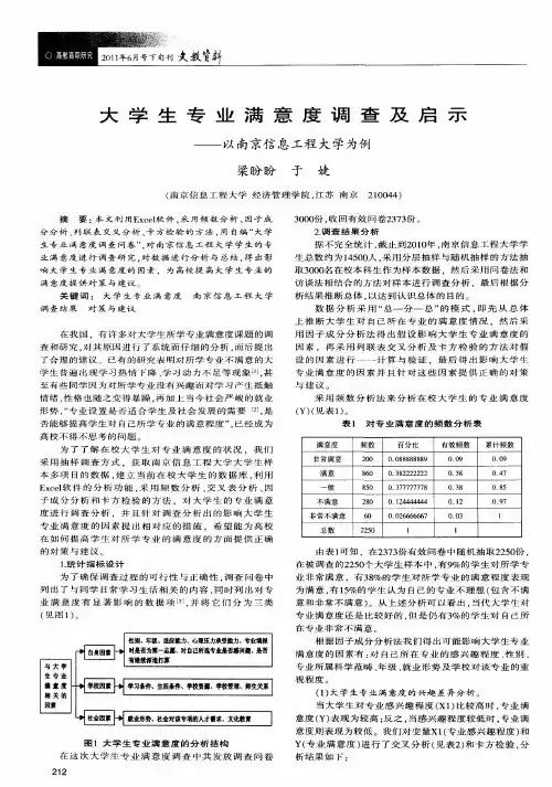 大学生专业满意度调查及启示——以南京信息工程大学为例