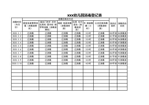幼儿园消毒记录表