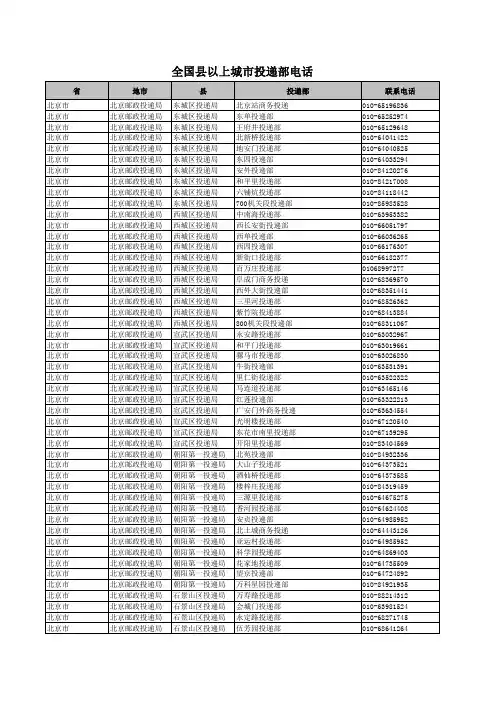 14版全国县局投递班电话