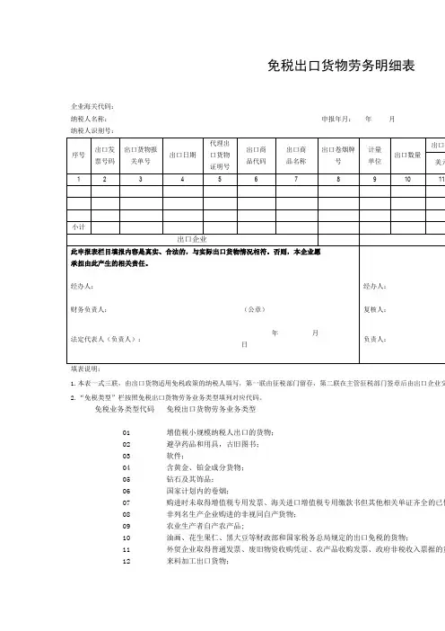 免税出口货物劳务明细表