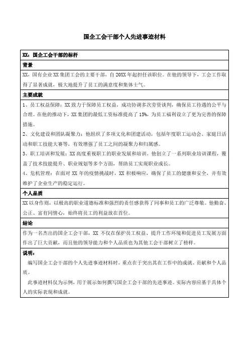 国企工会干部个人先进事迹材料
