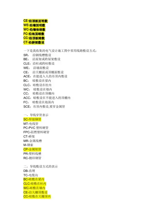 水电安装字母意思,配管、电缆敷设方式,型号