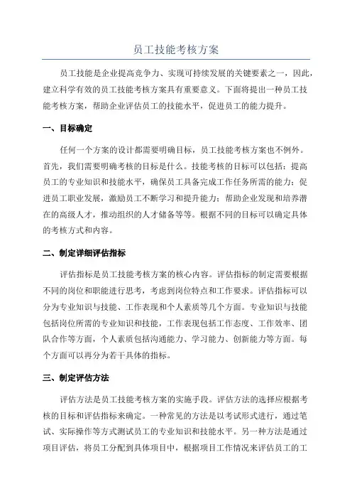 员工技能考核方案