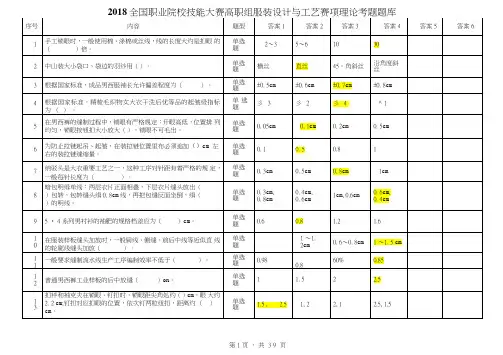 2018全国职业院校技能大赛高职组服装设计与工艺赛项理论考题题库