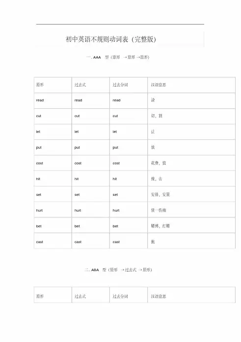 （完整版）初中英语不规则动词表（完整版）