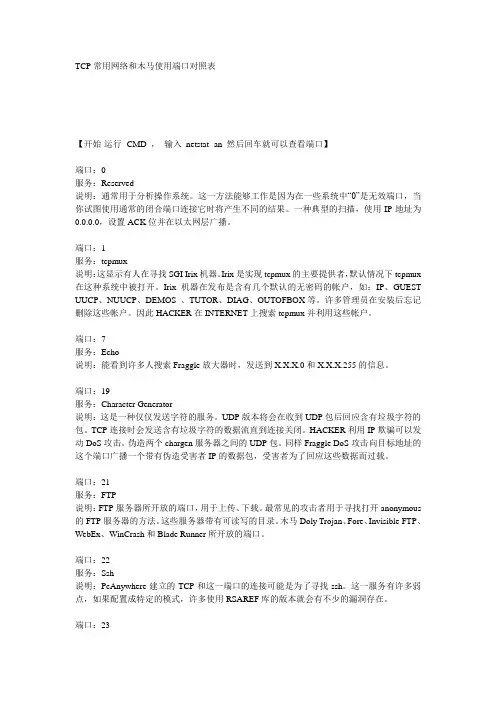 TCP常用网络端口