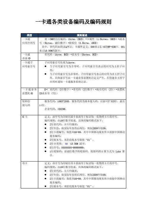 一卡通各类设备编码及编码规则