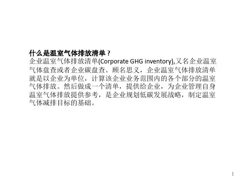 温室气体排放清单建立